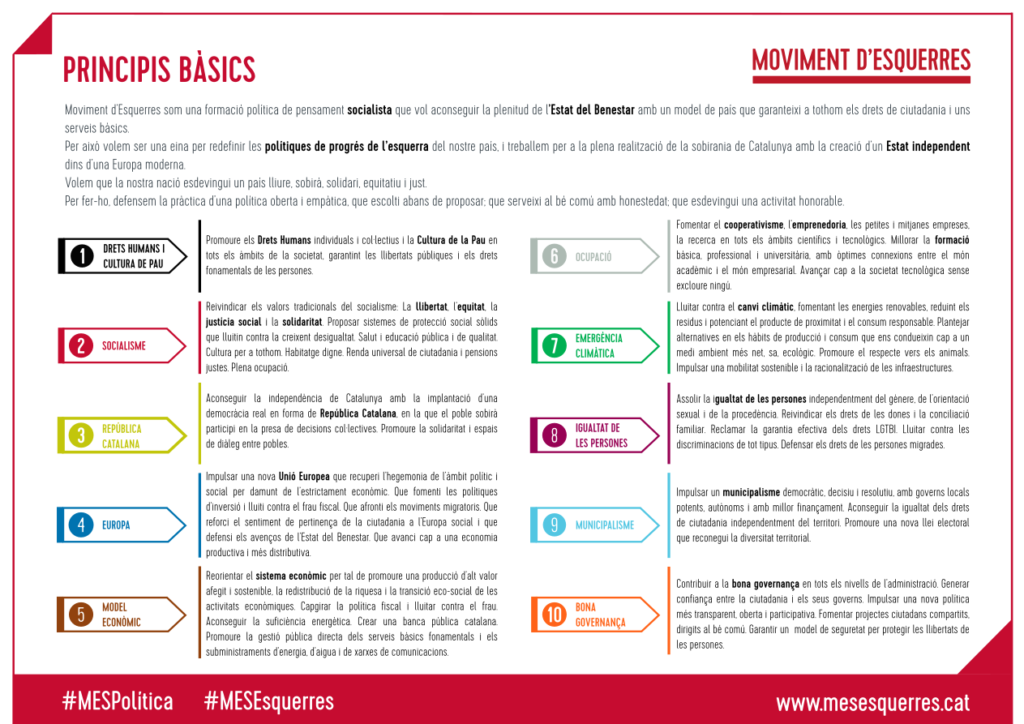 10 Principis Bàsics de Moviment d'Esquerres